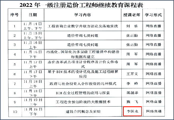 2022年擔任 “一級注冊造價師繼續(xù)教育講師”